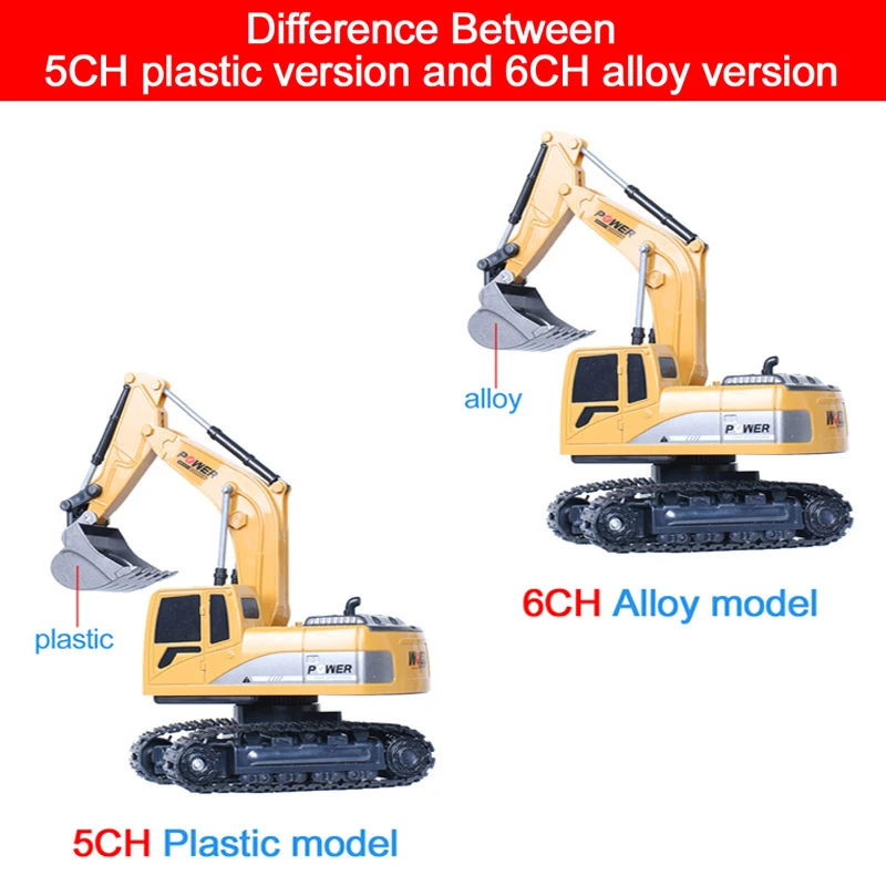 Koparka RC 2.4Ghz 6-kanałowa 1 – Rc Hobby Excavator recenzja i cena