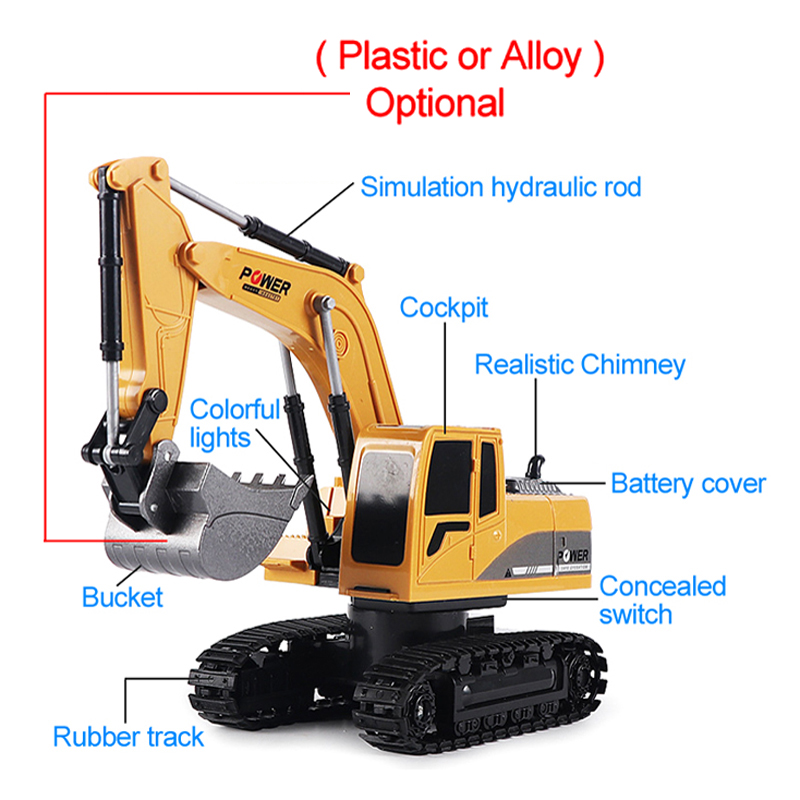 Koparka RC 2.4Ghz 6 kanałów 1: – Rc Hobby Excavator recenzja i cena
